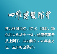 中國防水行業(yè)潛力巨大，產(chǎn)品創(chuàng)新才是王道