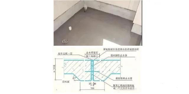 施工細部做法之防水工程詳細解說！